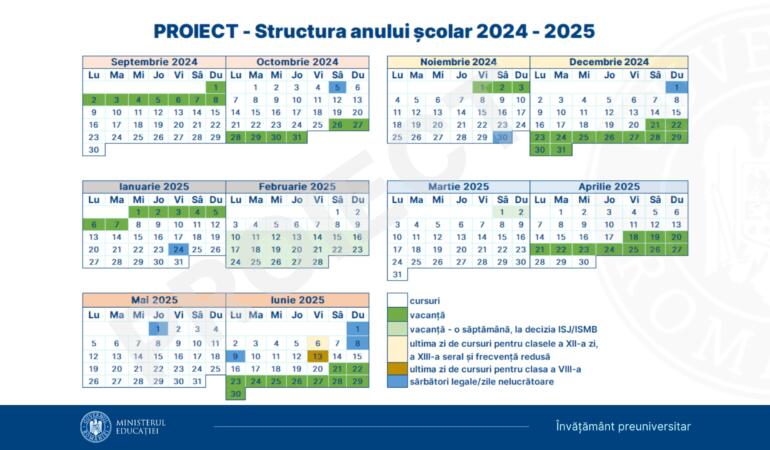 Structura anului școlar 2024-2025, în consultare publică.  Ce vacanțe vor avea elevii