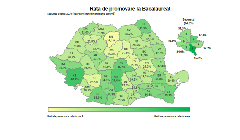 Rezultatele înregistrate în a doua sesiune a examenului național de bacalaureat 2024