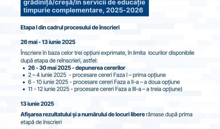Încep înscrierile la creșă și grădiniță